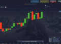 About the Pocket Option trading platform