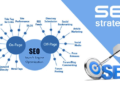 A Detailed Guide to Ranking on Google Using SEO Strategies
